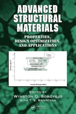 Advanced Structural Materials 1