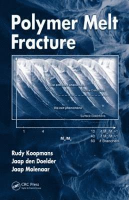 Polymer Melt Fracture 1