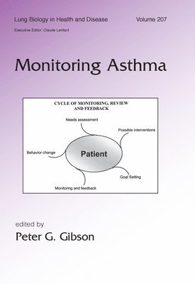 Monitoring Asthma 1