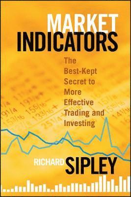 Market Indicators 1