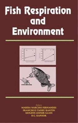 Fish Respiration and Environment 1