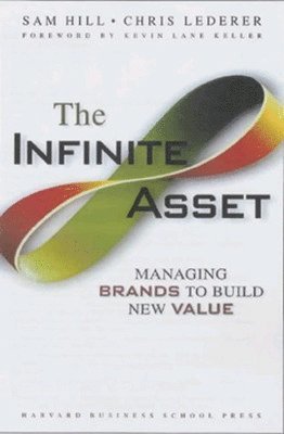 bokomslag The Infinite Asset