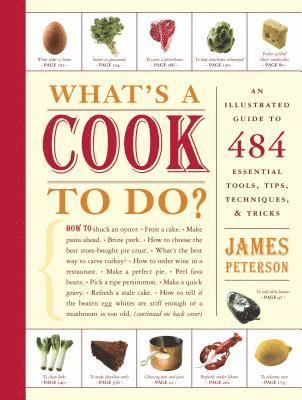 What's a Cook to Do? 1