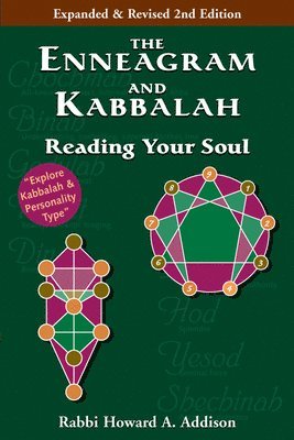 The Enneagram and Kabbalah 1