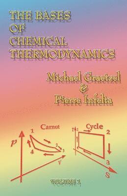 Bases of Chemical Thermodynamics