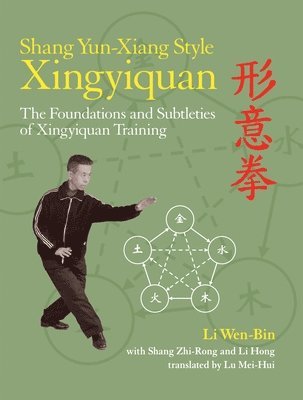 Shang Yun-Xiang Style Xingyiquan 1