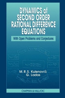 bokomslag Dynamics of Second Order Rational Difference Equations