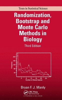 bokomslag Randomization, Bootstrap and Monte Carlo Methods in Biology