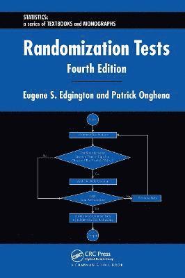 bokomslag Randomization Tests