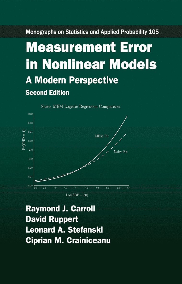Measurement Error in Nonlinear Models