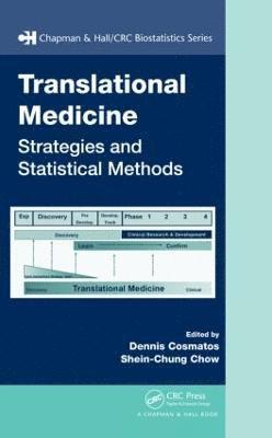 Translational Medicine 1