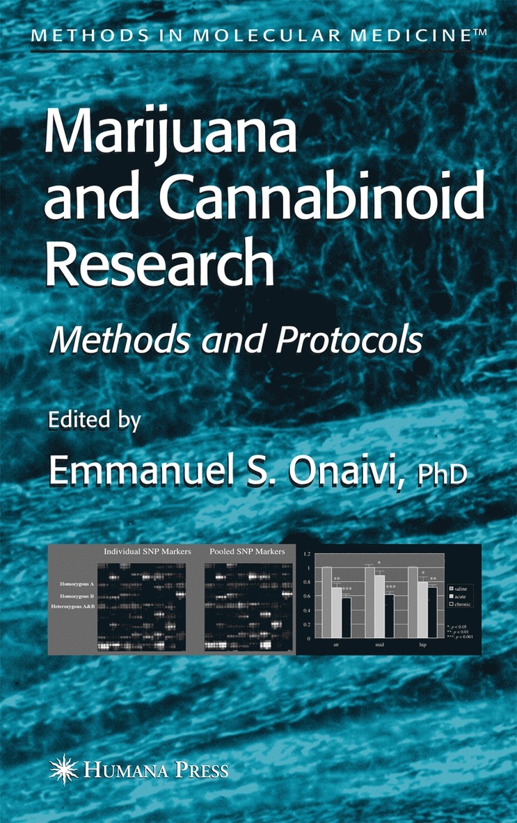 Marijuana and Cannabinoid Research