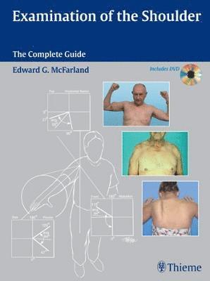 Examination of the Shoulder 1