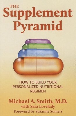 Supplement Pyramid 1