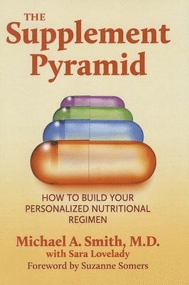 The Supplement Pyramid 1