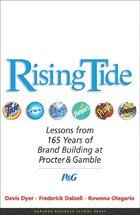 Rising Tide 1