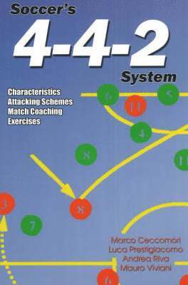 Soccer's 4-4-2 System 1