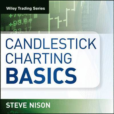 Candlestick Charting Basics 1