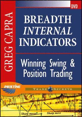 Breadth Internal Indicators 1