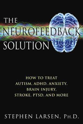 Neurofeedback Solution 1