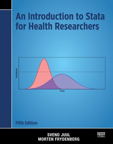 Svend Juul, Morten Frydenberg - Introduction to Stata for Health Researchers, Häftad