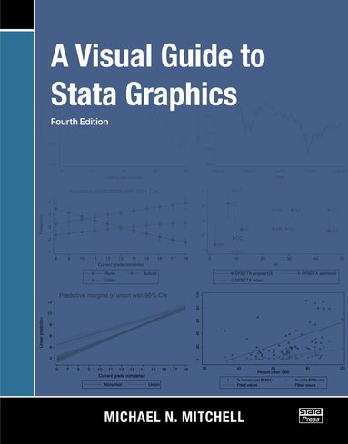 Michael N. Mitchell - Visual Guide to Stata Graphics, Häftad