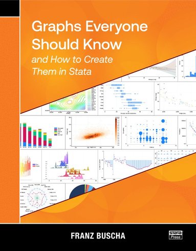 Franz Buscha - Graphs Everyone Should Know and How to Create Them in Stata, Häftad