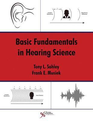 Basic Fundamentals in Hearing Science 1