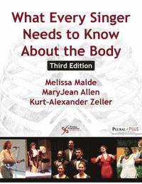 bokomslag What Every Singer Needs to Know About the Body