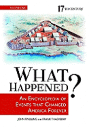 bokomslag What Happened? An Encyclopedia of Events That Changed America Forever