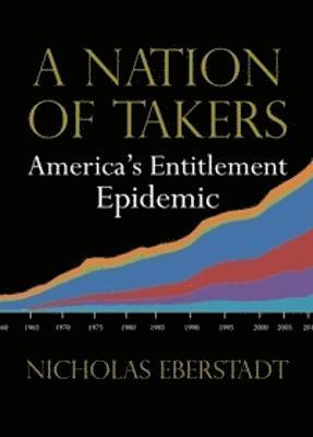 Nation of Takers