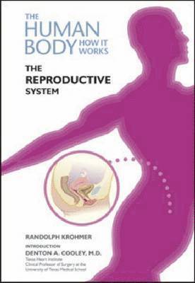 The Reproductive System 1