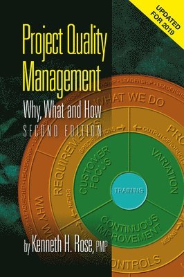 Project Quality Management 1