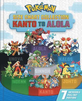 Pokemon Size Chart Collection: Kanto To Alola 1