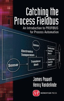 bokomslag Catching the Process Fieldbus: An Introduction to PROFIBUS for Process Automation