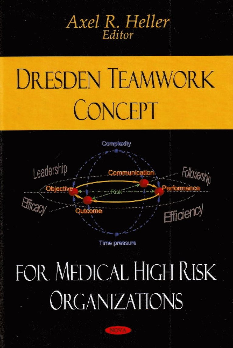 Axel R Heller - Dresden Teamwork Concept, Inbunden