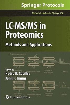 LC-MS/MS in Proteomics 1