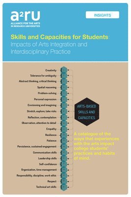 bokomslag Skills and Capacities for Students