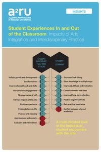 bokomslag Student Experiences In and Out of the Classroom