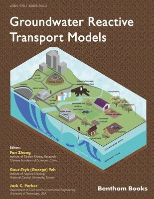 Groundwater Reactive Transport Models 1