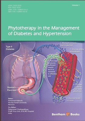 bokomslag Phytotherapy in the Management of Diabetes and Hypertension