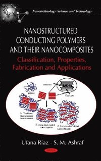 bokomslag Nanostructured Conducting Polymers & their Nanocomposites