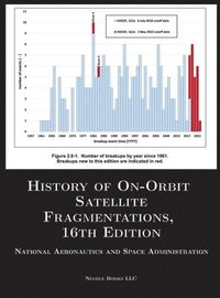 bokomslag History of On-Orbit Satellite Fragmentations, 16th Edition