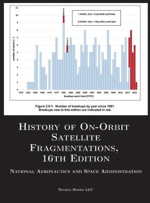 bokomslag History of On-Orbit Satellite Fragmentations, 16th Edition