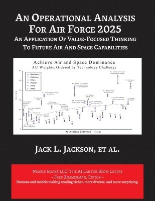 bokomslag Operational Analysis for Air Force 2025