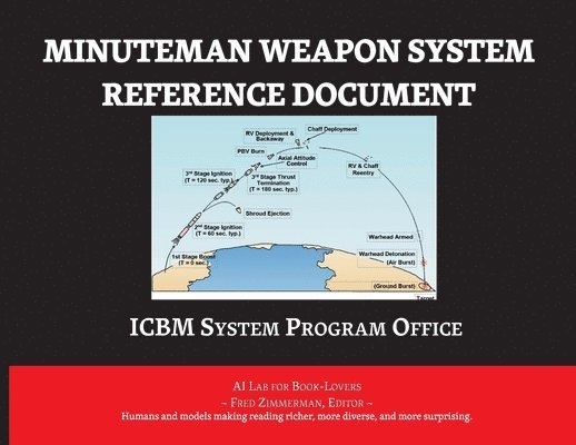 Minuteman Weapon System History and Description 1