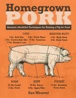 bokomslag Homegrown pork