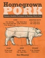 bokomslag Homegrown Pork
