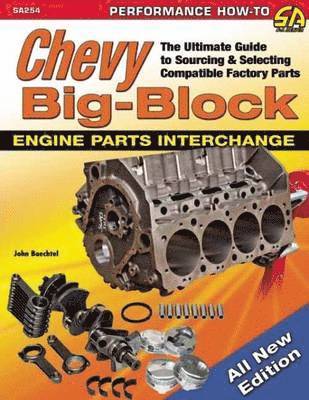 bokomslag Chevy Big-Block Engine Parts Interchange