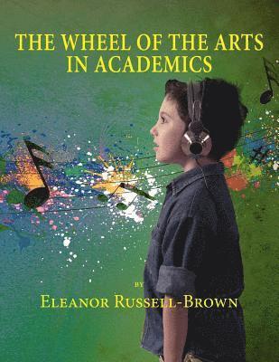 Wheel of the Arts in Academics